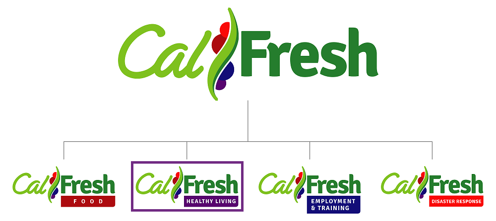 CalFresh Programs Brand Tree Logo